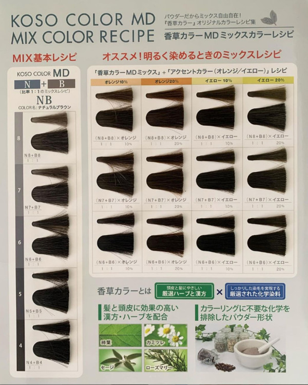 香草カラーMD N7 100g 長く